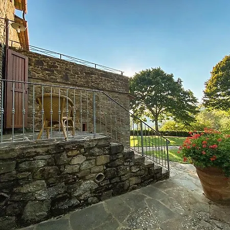 Beatrice - Private Heated Pool & Amazing Umbrian Landscape