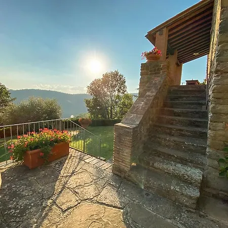 Beatrice - Private Heated Pool & Amazing Umbrian Landscape Corgna