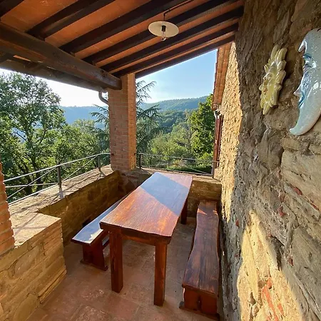 Beatrice - Private Heated Pool & Amazing Umbrian Landscape *