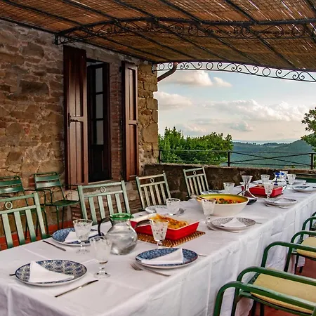 Beatrice - Private Heated Pool & Amazing Umbrian Landscape *
