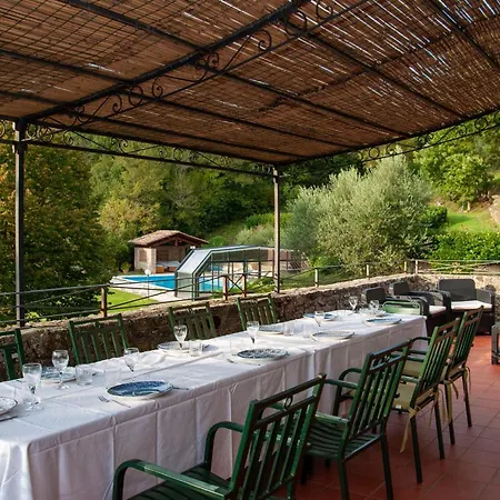 Beatrice - Private Heated Pool & Amazing Umbrian Landscape * Corgna