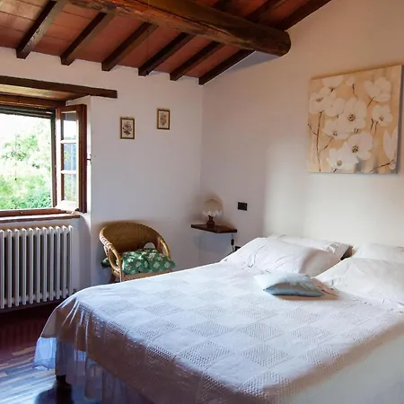 Beatrice - Private Heated Pool & Amazing Umbrian Landscape Corgna