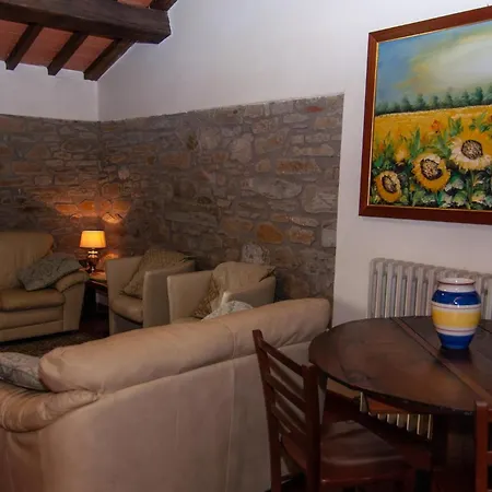 Beatrice - Private Heated Pool & Amazing Umbrian Landscape * Corgna