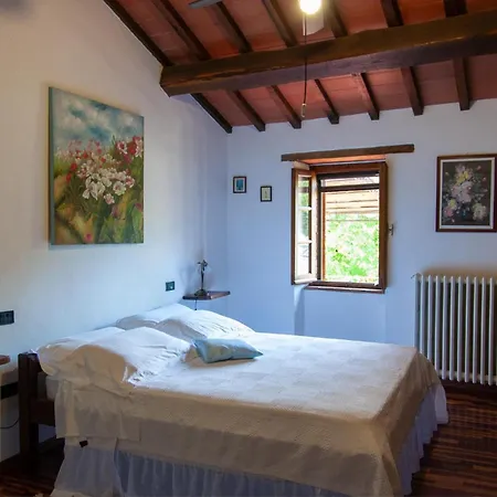 Villa Beatrice - Private Heated Pool & Amazing Umbrian Landscape Corgna